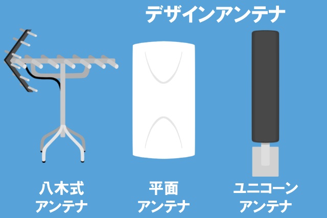 アンテナ一覧