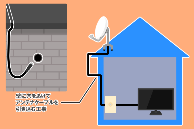 施工イメージ