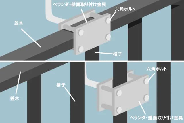 手すり金具