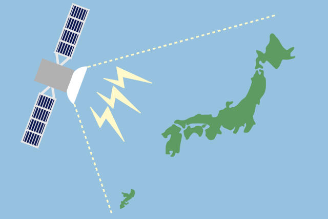 衛星電波と日本列島