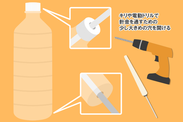 ペットボトルの底とキャップに穴を開ける