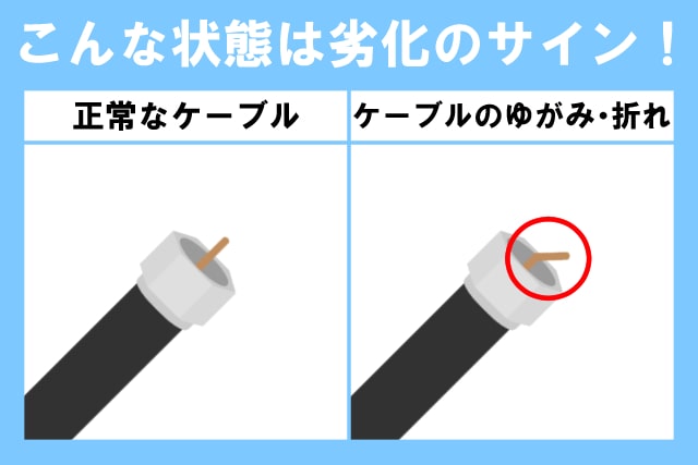 アンテナケーブル劣化のサイン