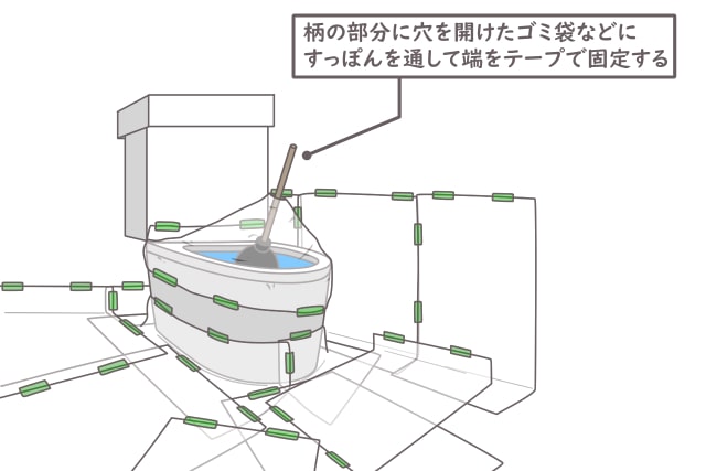 トイレ すっぽん 養生